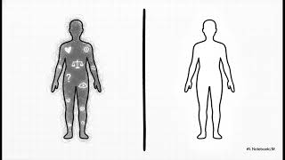 Linga Sharir: The Subtle Body as Medium of Transmigration