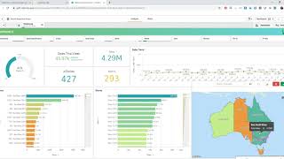 Retail Analytics App Walkthrough (EMARK APAC, Inphinity.app)