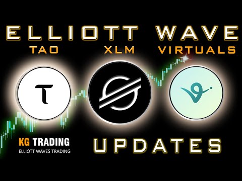 Video preview for Join our Safe and Private Discord Community where you can get a daily analysis request and more critical updates for the crypto market, Elliot wave education and Q&As.