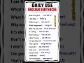15 Daily Use English Sentences with Hindi Meaning | English Speaking Practice for Beginners