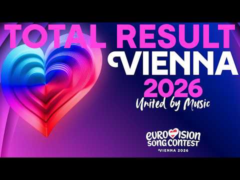 Eurovision 2026 - Top 25 - Mit Luca Müller