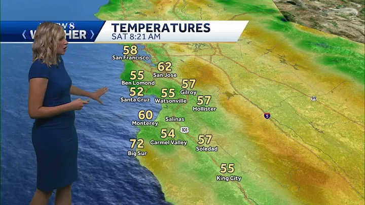 KSBW 8 Weather from Meteorologist Sydney Daniel
