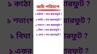 Method Of Land Measurement