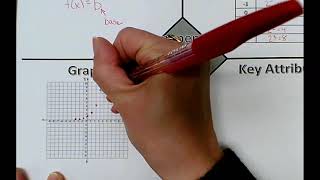 Exponential Parent Function