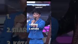 Very Funny Bro Abil arbildacademy7 indosiar da7indosiar funnymoments