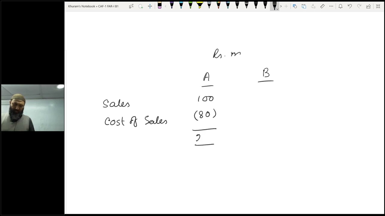 CAF 01 FAR1 Lecture 51 Sir Jawad Online Free ||| Skan College ||| CA Pakistan Platform
