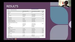 BONUS Assignment 2 - PPCR 2024 Group 8