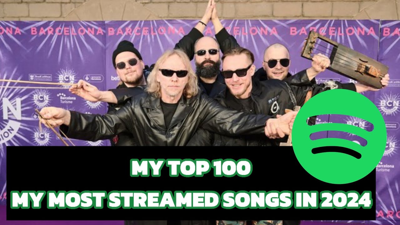 Top 100• My Most Streamed Songs on Spotify in 2024 - YouTube
