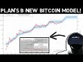Plan b made a new interesting bitcoin model that says this  btc halving is here 