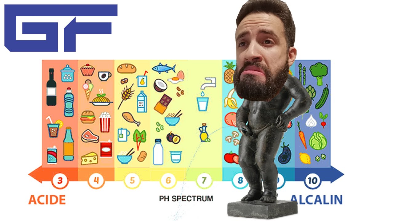 Le REGIME ALCALIN (diète acido-basique) : pure FUMISTERIE ?