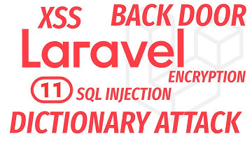 Ultimate Laravel 12 Security Checklist