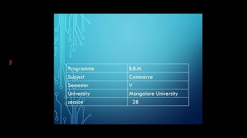 28th session, unit 3: Performance Appraisal of HRM subject, Vsem BBA, M.U