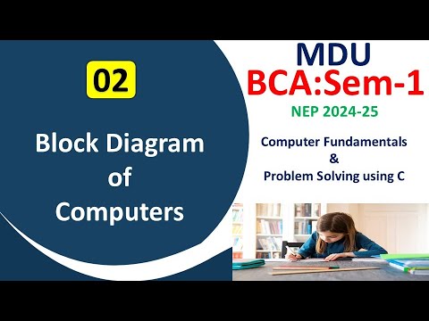 Block Diagram of Computer | Computer Fundamental & Problem Solving ...