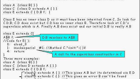 Java Tutorial 21.08: Non-static member classes
