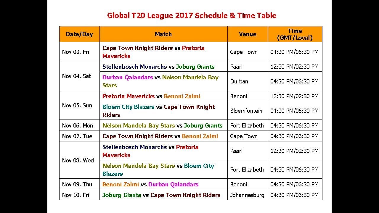 Global T20 League 2017 Schedule Time Table You