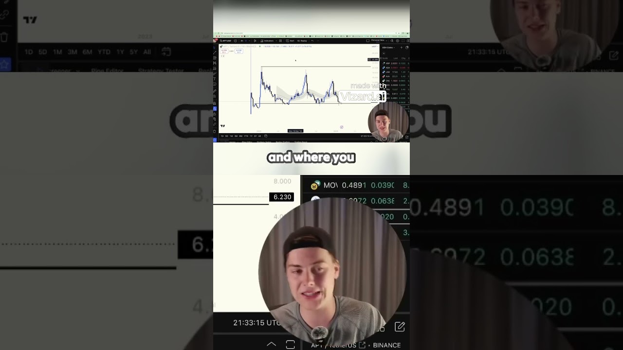 AVAX TRADING INSIGHTS 