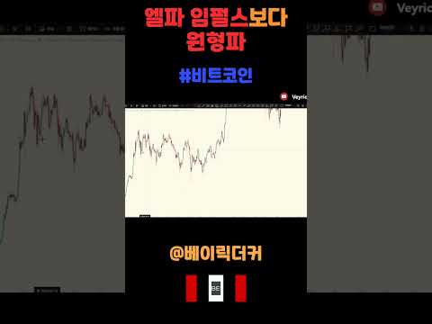 바닥에서 그려진 소파동 임펄스는 없었다
