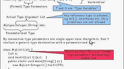 Java Tutorial 24.11: Generic types and Wildcard types