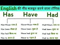 PLAY OF HAVE, HAS, HAD MODAL VERBS IN SPOKEN ENGLISH GRAMMAR!