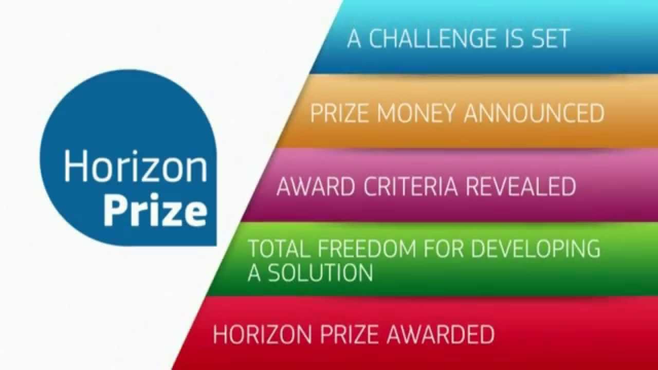 Horizon Prize