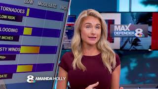 Celebrity To Keep You Safe and Prepared this Hurricane Season, Trust Max Defender 8 - Tampa, FL Net Worth