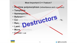 Famous Lightning Talk: The Most Important C++ Feature - Nicolai Josuttis - ACCU 2023 Profile