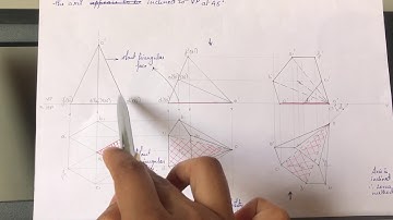 Problem 2 SOLIDS resting on triangular face ( PSP)
