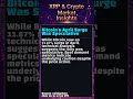 BTC Hits $79K! Crypto Law & Asia Moves | 2026-05-03 PM #Shorts