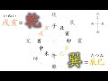 乾を「いぬい」、巽を「たつみ」と読む理由