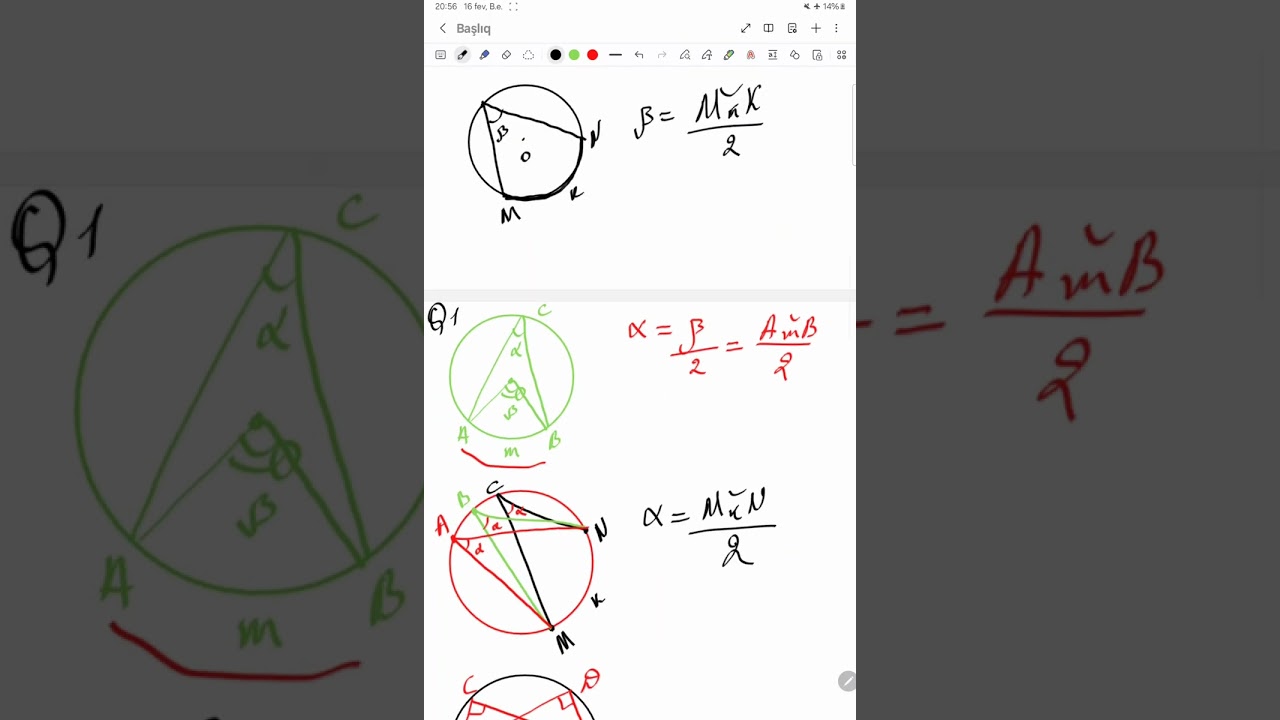 Çevrə dərs izahı 