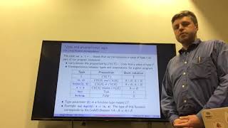 Generating Scala code with the Curry-Howard correspondence: Type inhabitation at compile time Wealth