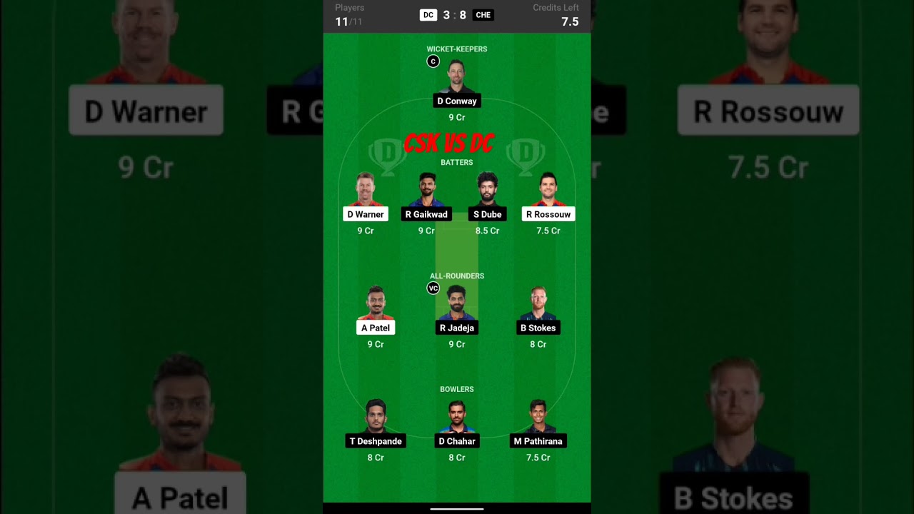 CSK vs DC dream team|| CSK vs DC dream team best prediction