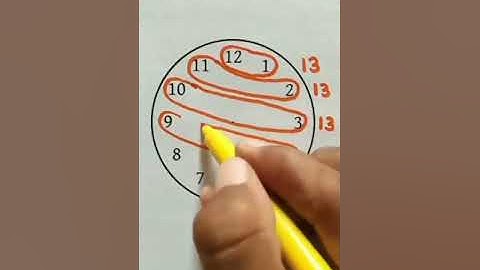 13 is unlucky number