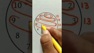 13 is unlucky number