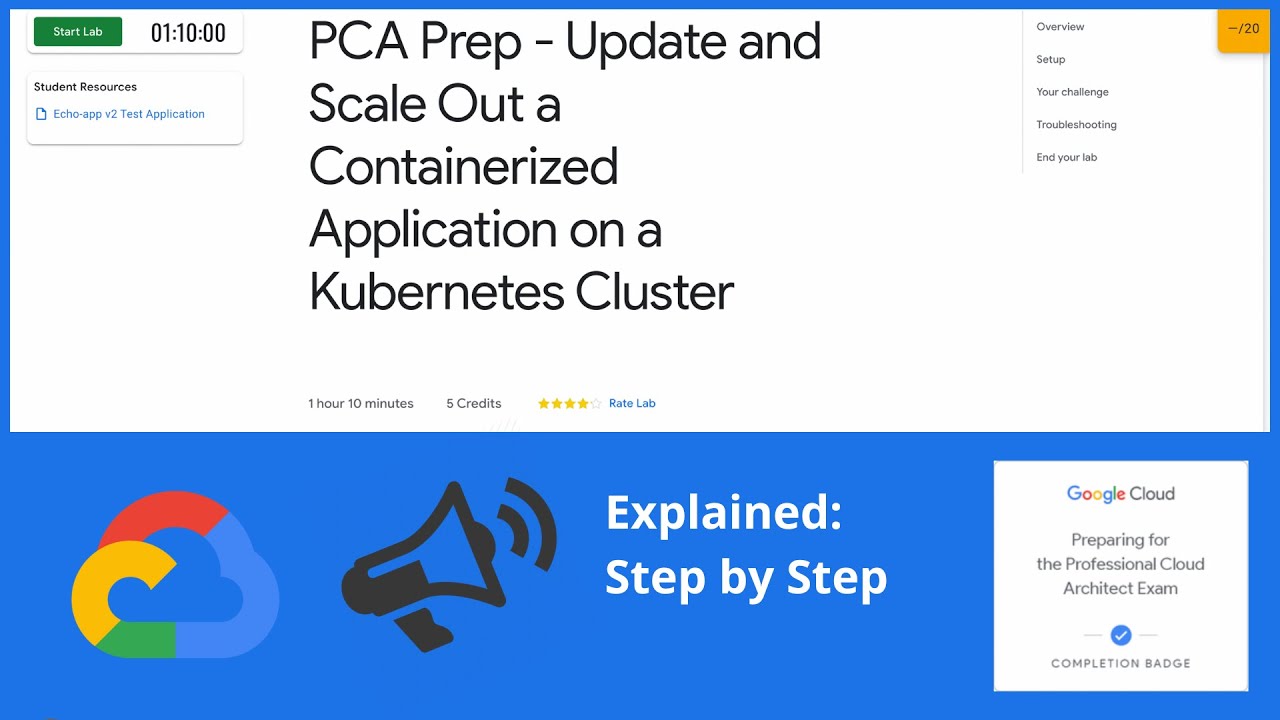 PCA Prep Update and Scale Out a Containerized Application on a Kubernetes Cluster