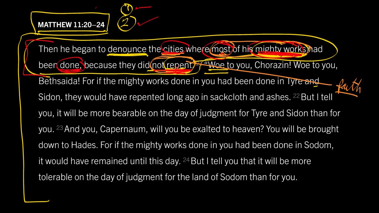 Miracles Are Meant to Drive Repentance: Matthew 11:20–24, Part 1