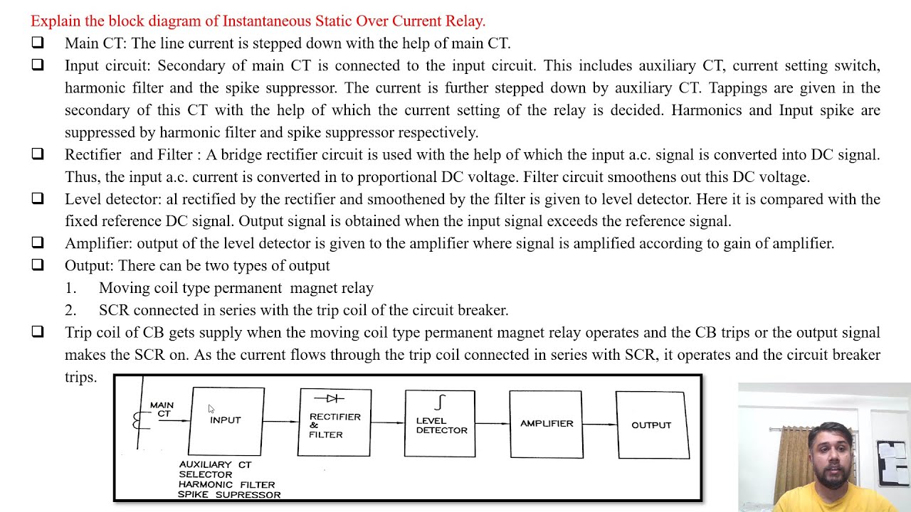 SGP Video short on Explain the block diagram of Instantaneous Static Over Current Relay in English