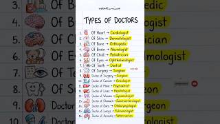 Types of doctors #viral #doctor #trending