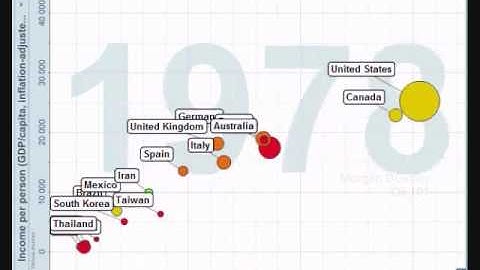 Oil 101 Fig 1 13 Morgan Downey