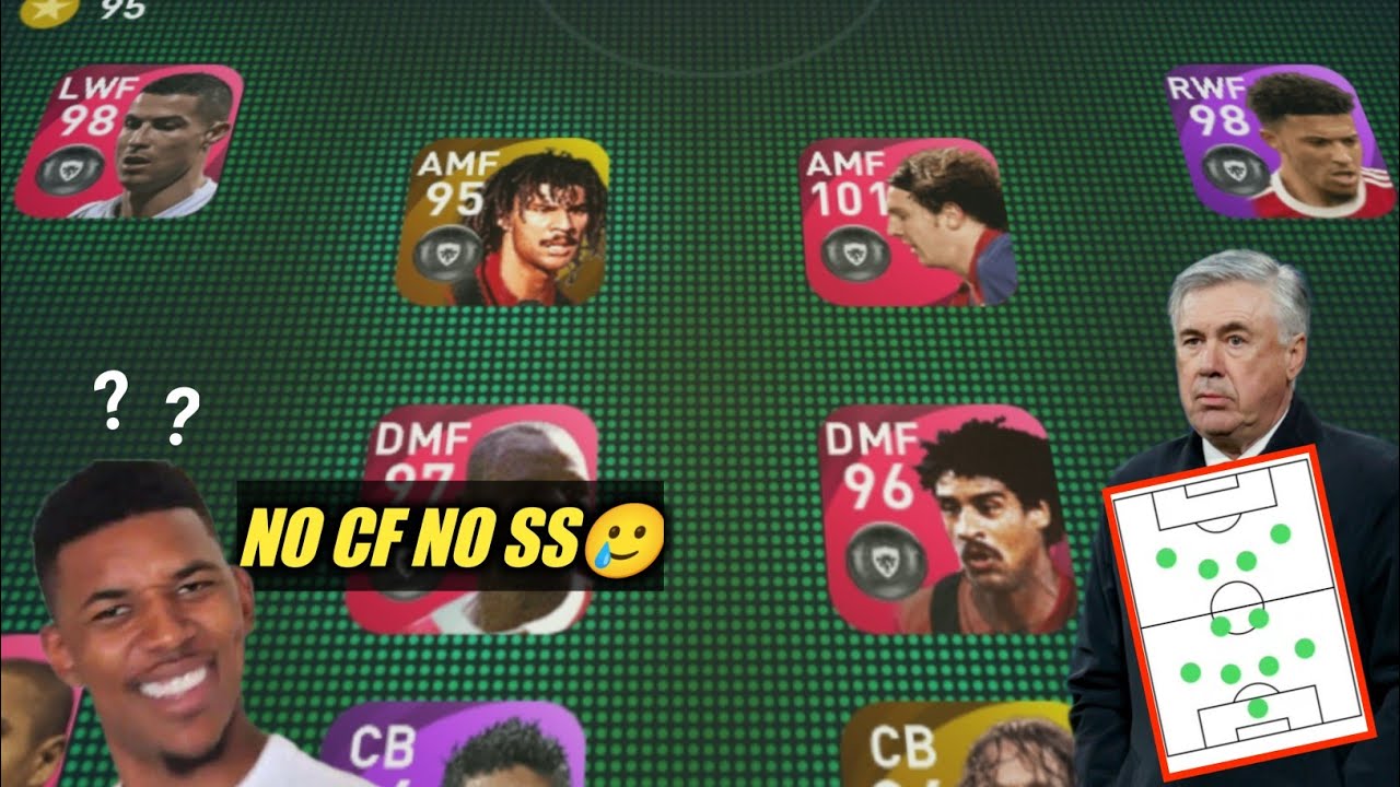 D. Millesi New Formation Is Weird| No CF  No Ss🧐