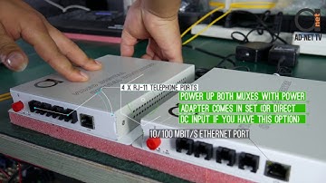 4 x Phone FXS/FXO Telephones Converter Over Fiber With 10/100 Fast Ethernet Port