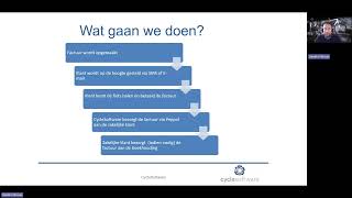 Download Lagu CycleSoftware - Peppol kennissessie Nederlandstalig MP3