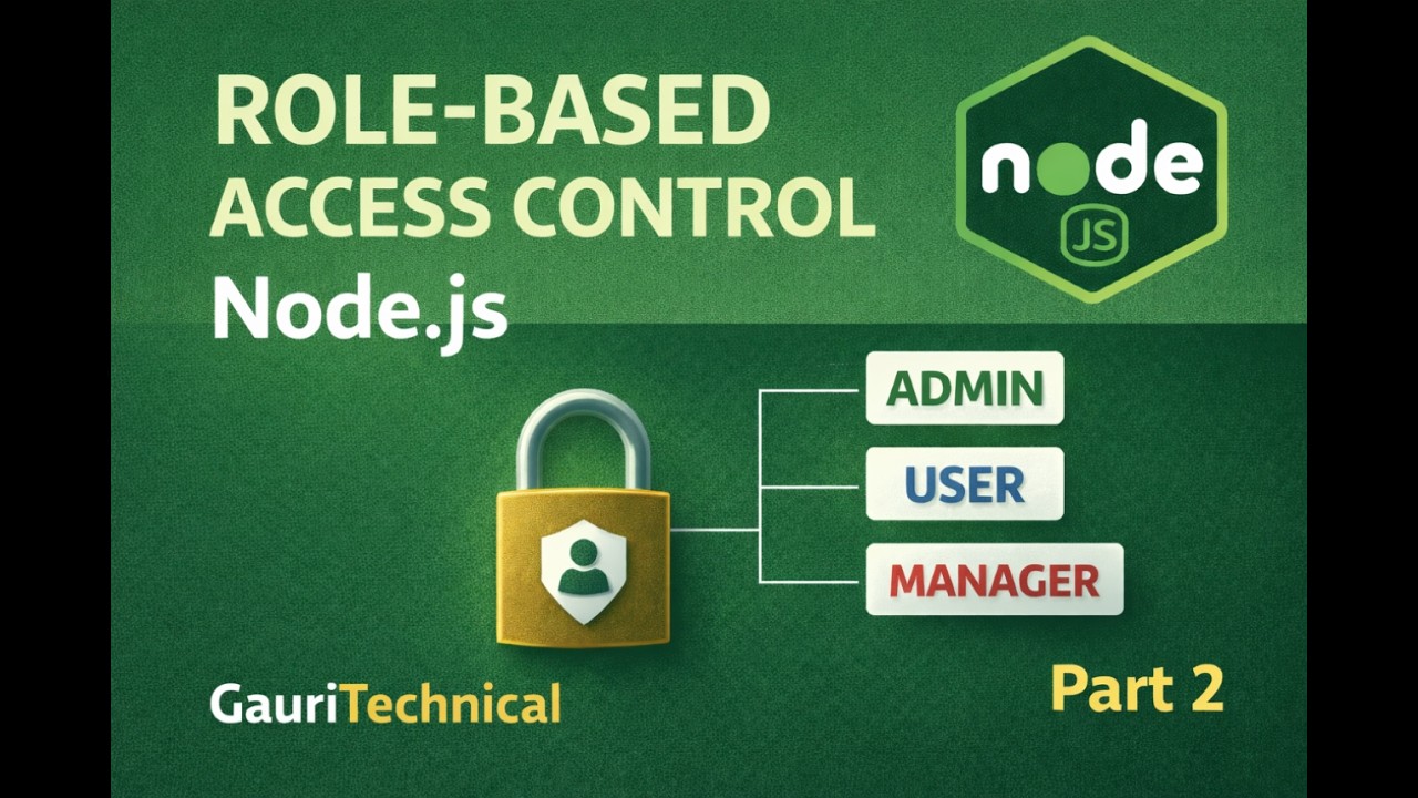 RBAC in Node.js Step by Step | Role Based Authorization Middleware ...