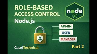 Admin vs User Routes in Node.js | RBAC Authorization Explained
