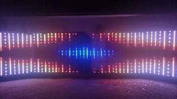 Custom led Pixel strips, Resolume Arena, Pangolin Quickshow