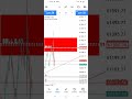 #22 trading motivation
