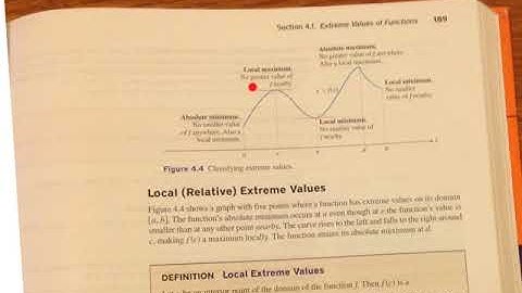 4.1 Extreme Values of Functions