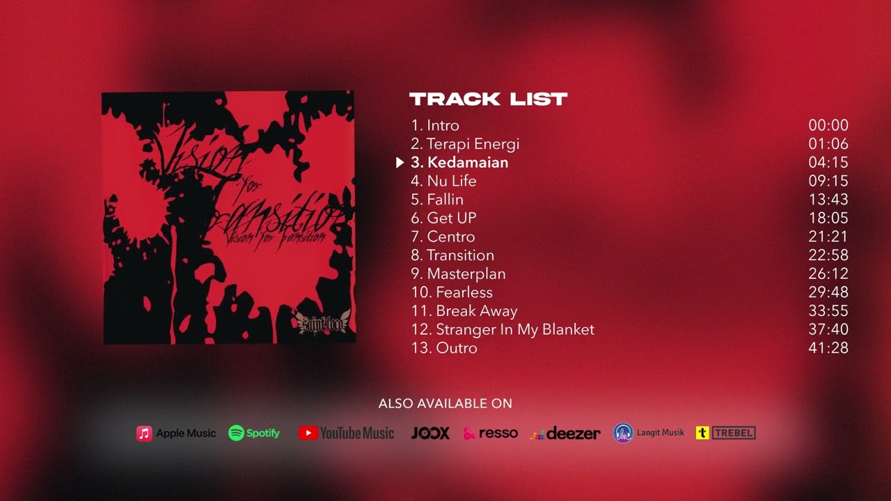 Saint Loco - Vision 4 Transition (Full Album Stream) - YouTube