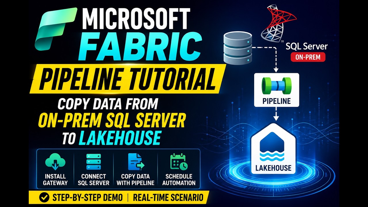 Microsoft Fabric Pipeline Tutorial | Copy Data from On-Prem SQL Server ...