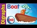 Phonics Sounds Quiz